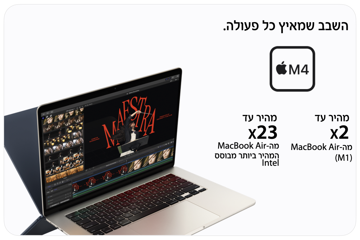 השבב שמאיץ כל פעולה.